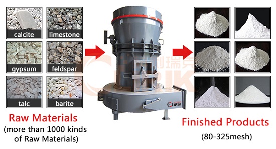 Vertical Grinding Mill