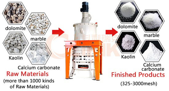 Stone Powder Making Machine